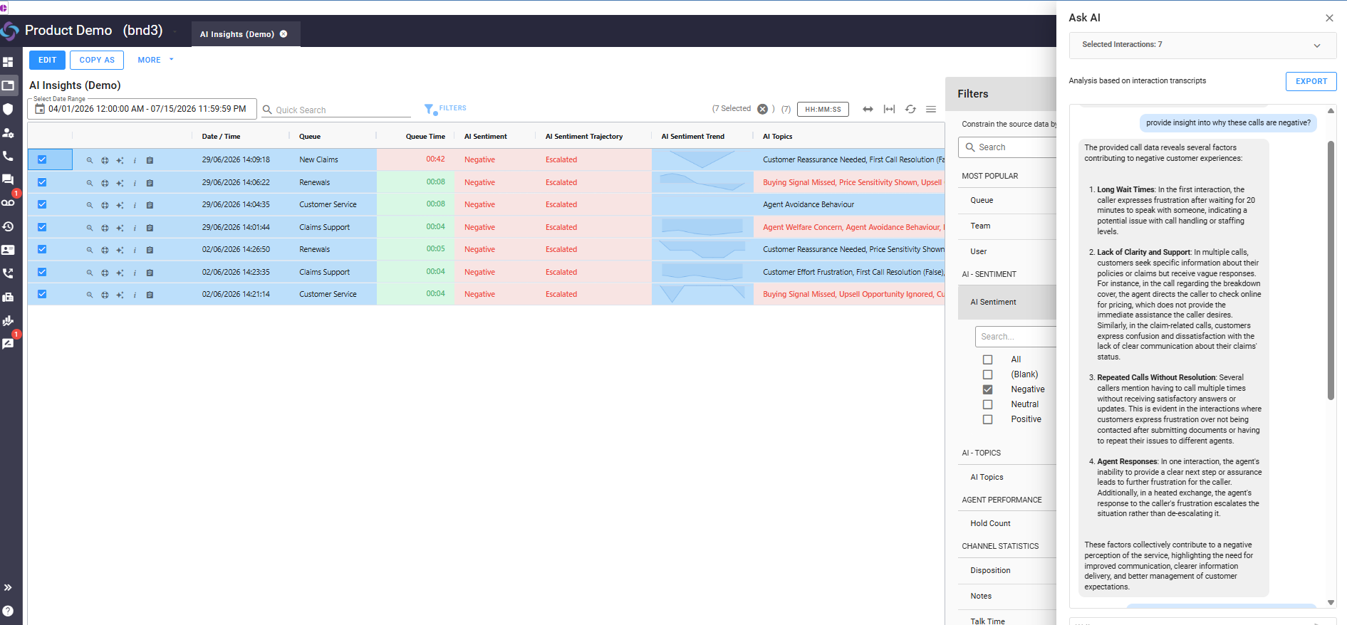 CCPro AI Insights workspace showing queue time, sentiment, sentiment trajectory, and sentiment trend.